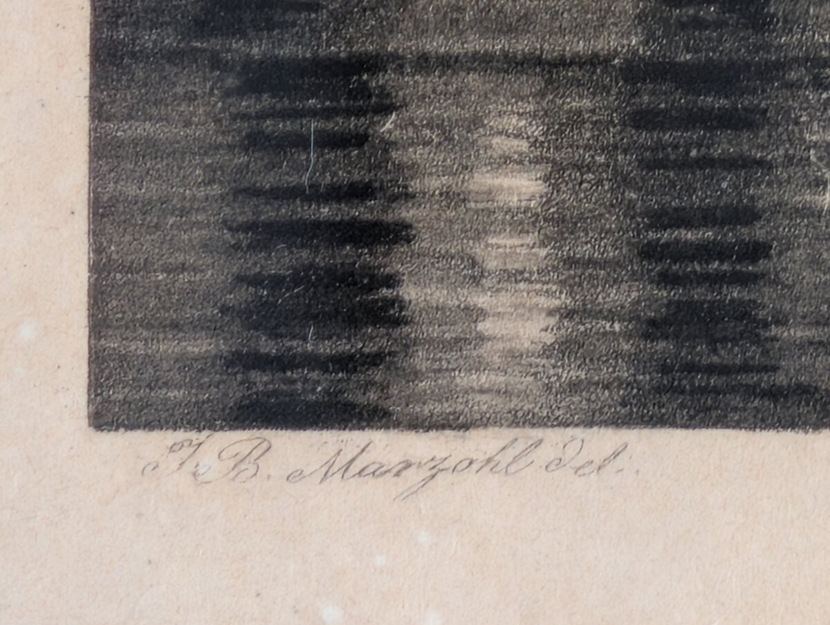 Signatur